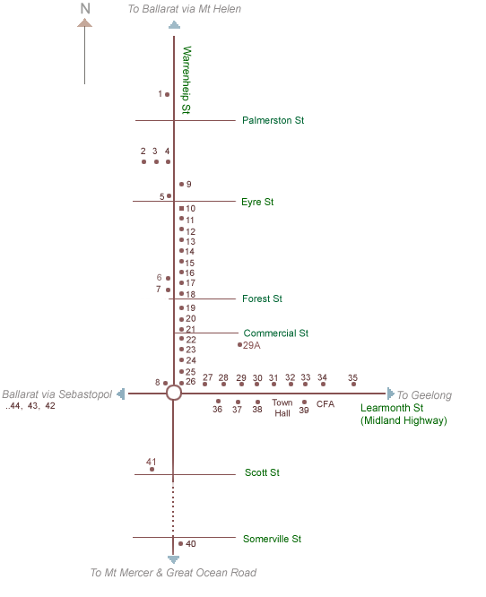 Buninyong street map